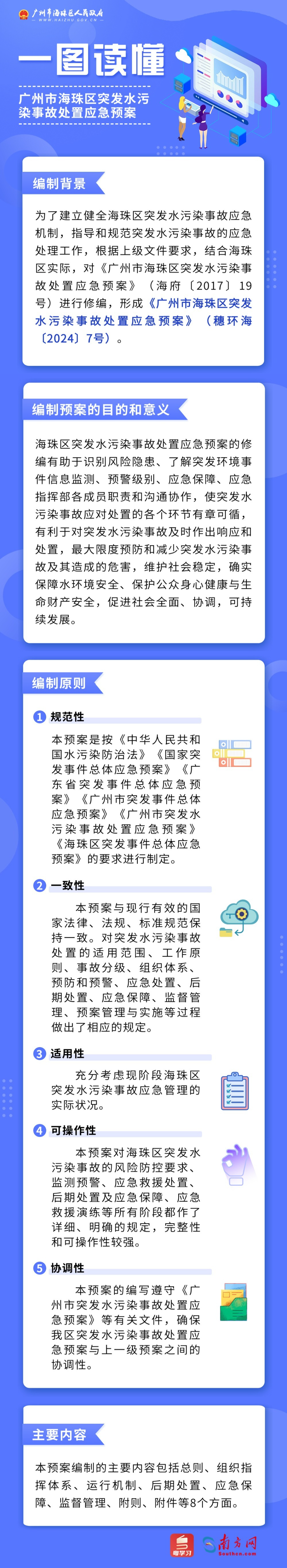 轻透几何风政策宣读长图 (1).jpg