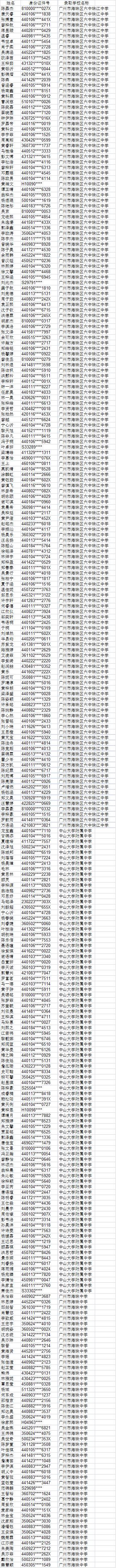 跨区.jpg