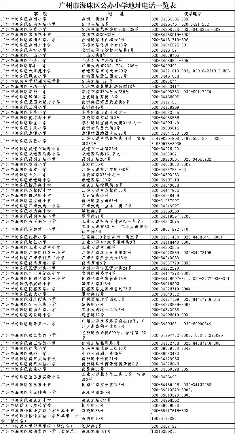 小学电话一览表1.jpg