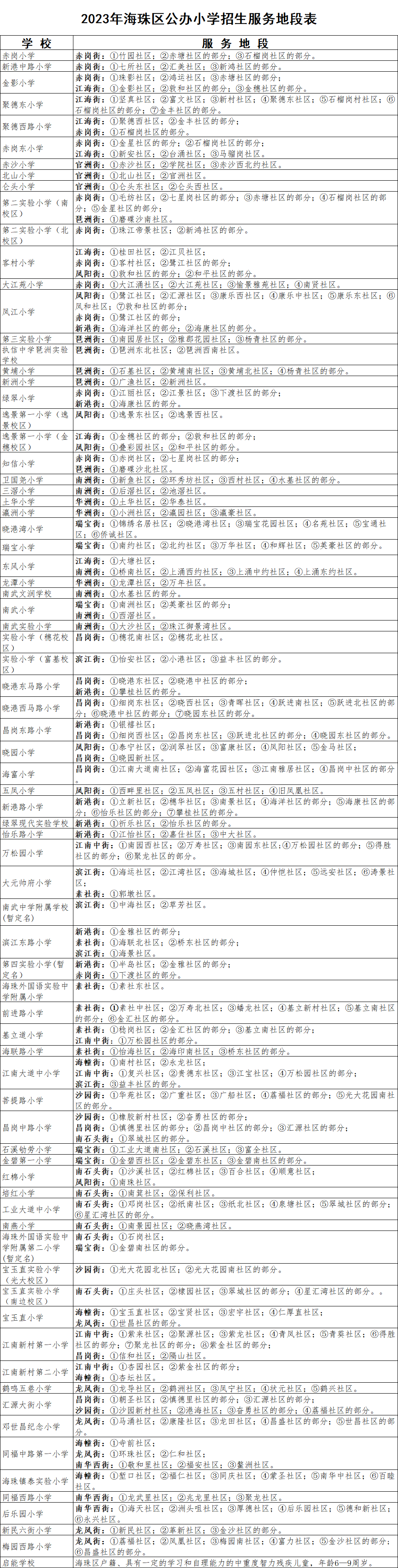 企业微信截图_16826521488493.png