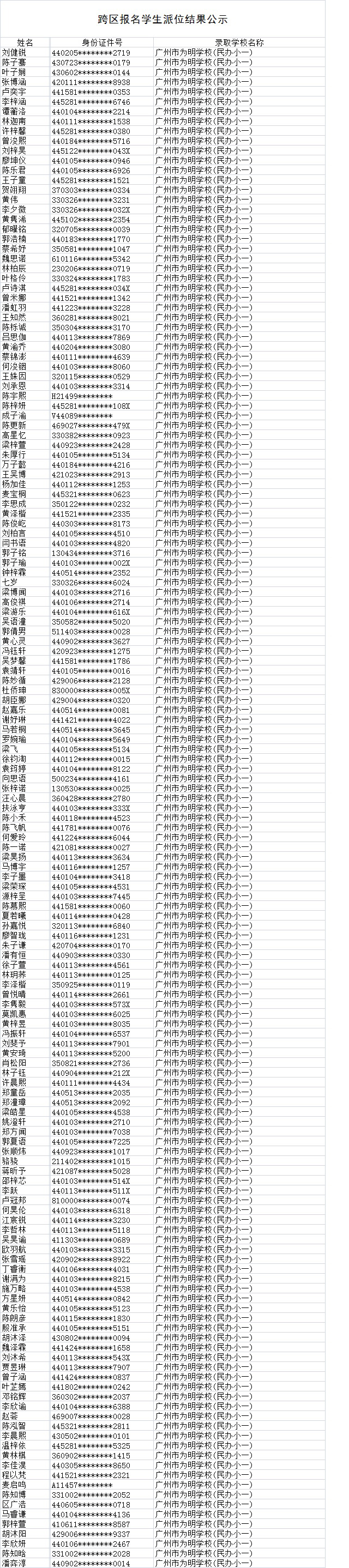 跨区派位结果公示（挂网）(1).jpg