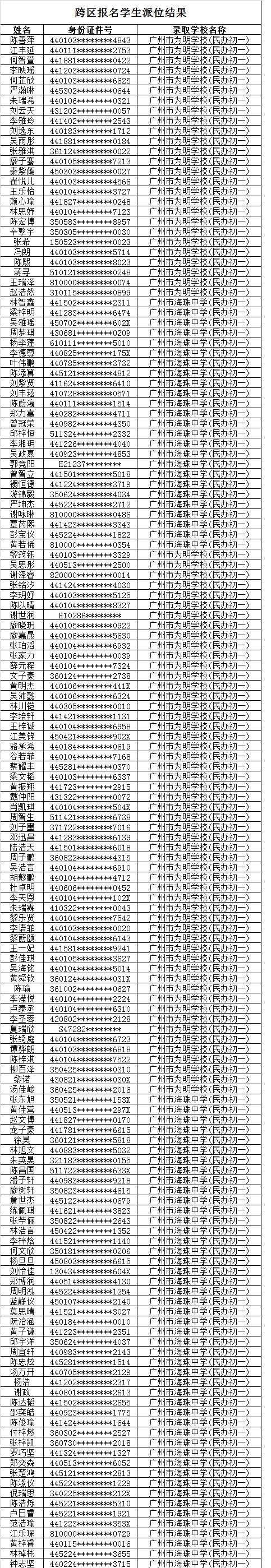 跨区报名学生派位结果.jpg