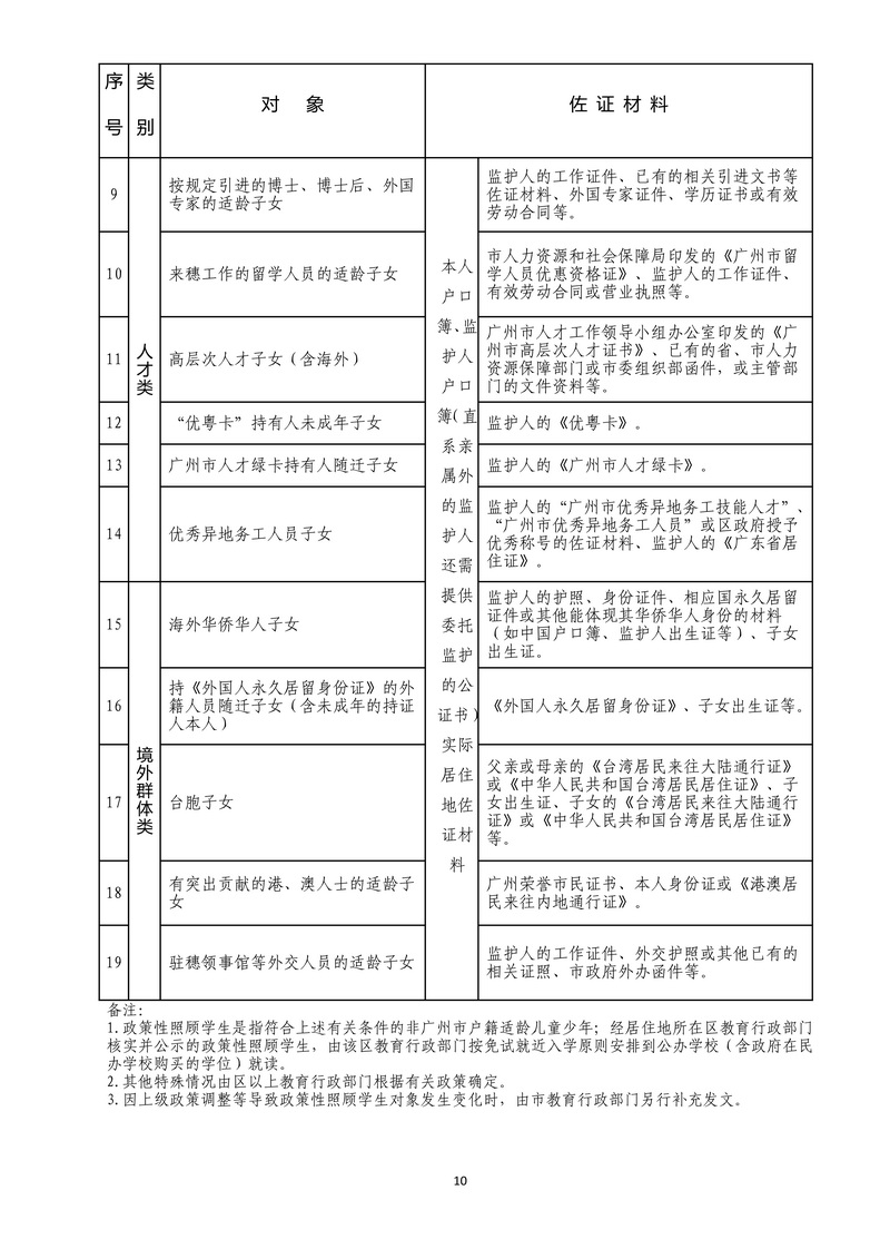 2024初中招生问答（20240430）(1)_12_调整大小.jpg