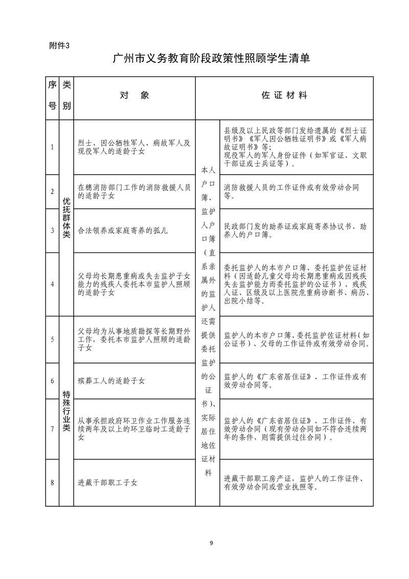 2024初中招生问答（20240430）(1)_11_调整大小.jpg