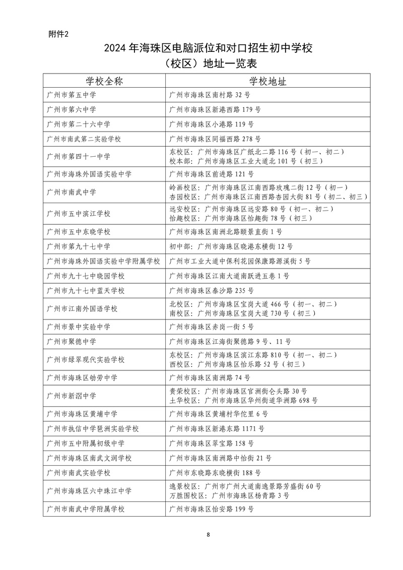 2024初中招生问答（20240430）(1)_10_调整大小.jpg