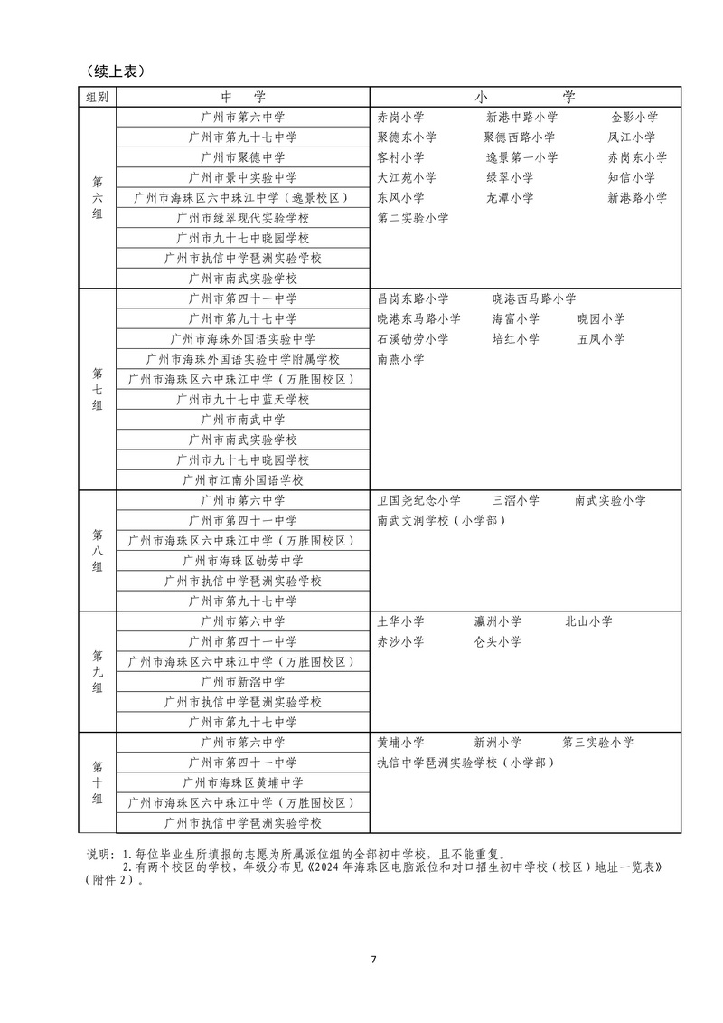 2024初中招生问答（20240430）(1)_9_调整大小.jpg