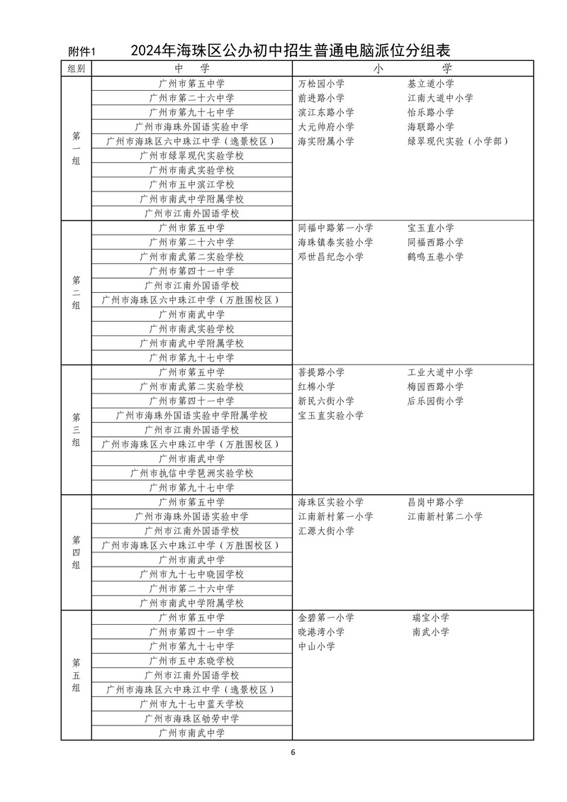2024初中招生问答（20240430）(1)_8_调整大小.jpg