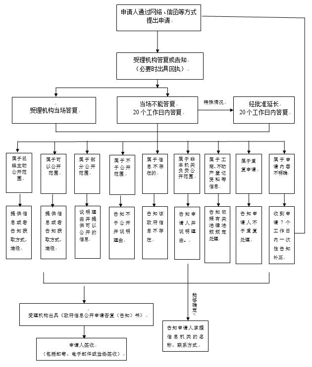 示意图.jpg
