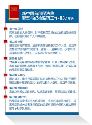 民法典学习.jpg
