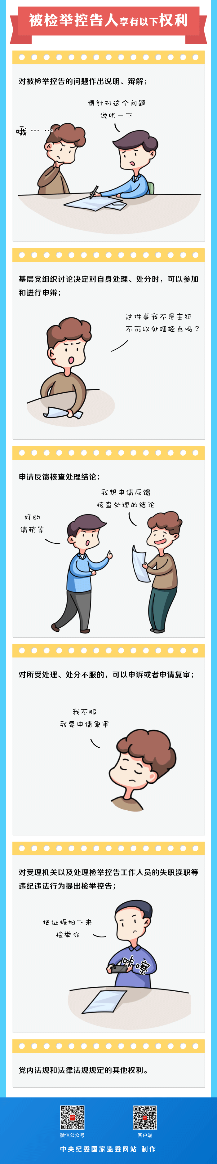 检举控告人和被检举控告人 权利义务了解一下？4.png