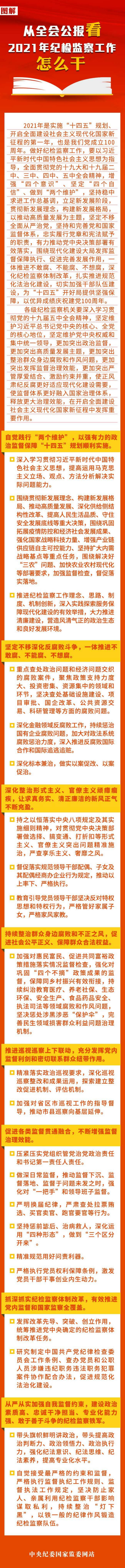 图解 从全会公报看2021年纪检监察工作怎么干.jpg