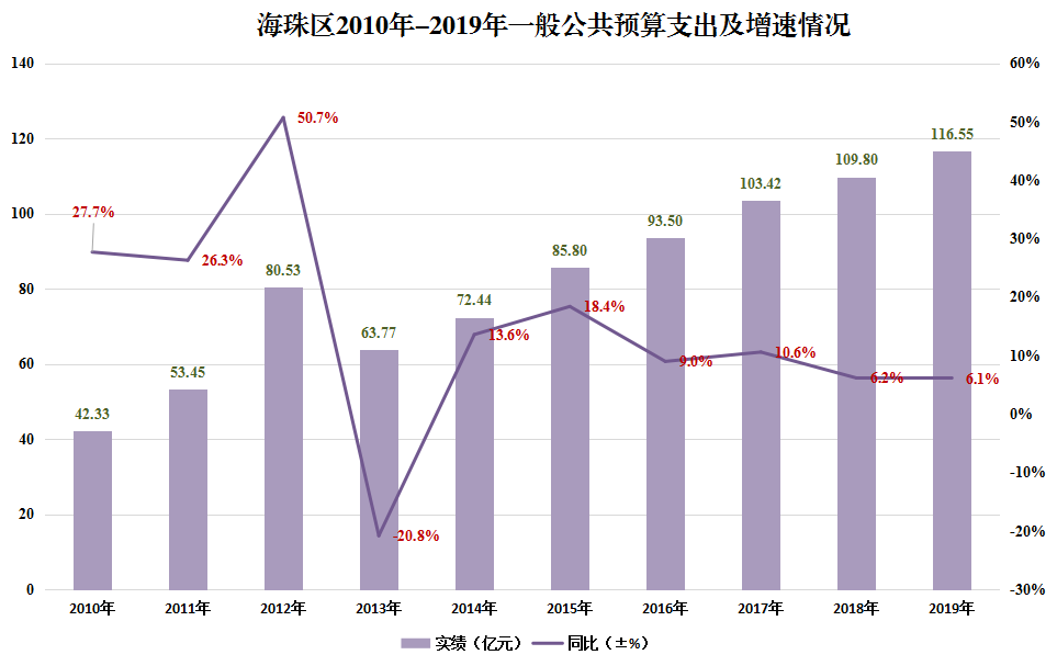 政务微信截图_15808712112641.png