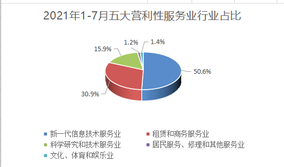 8月图.png