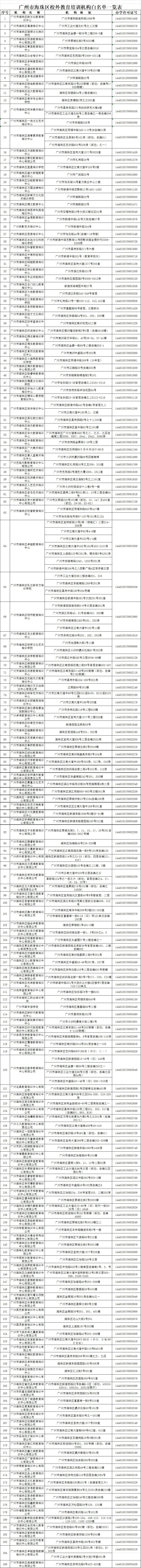 白名单.jpg