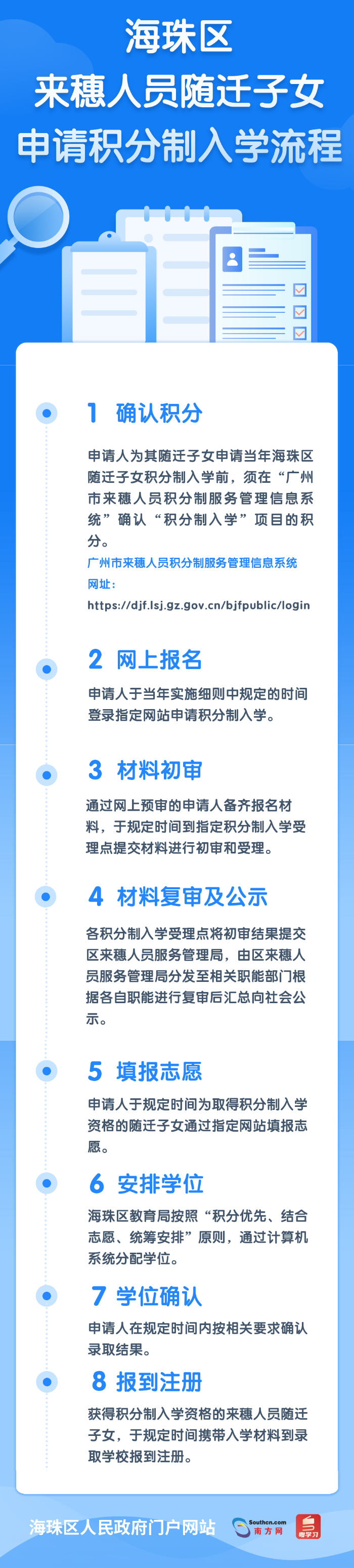 流程长图 (1).png