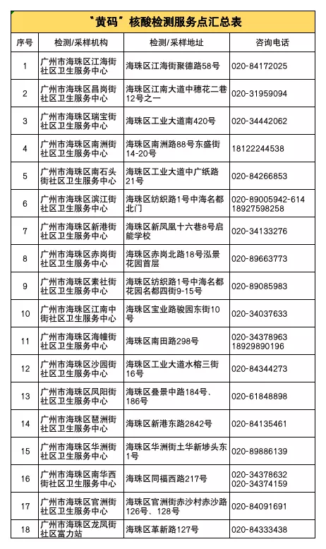 89C9DFD3-B1F9-4A8A-A8EF-4C6DA38A90BE.png