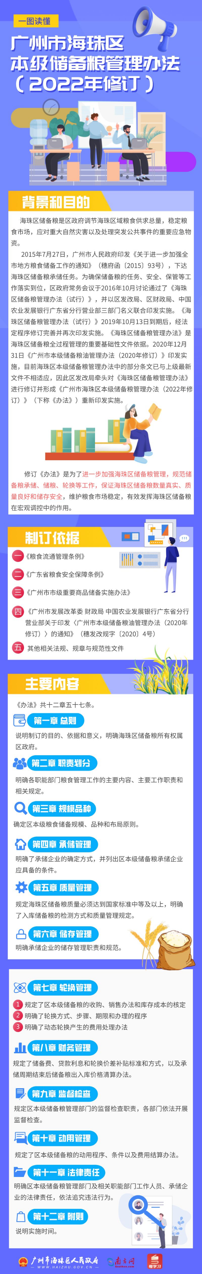 蓝紫色扁平风考研课程宣传营销长图海报__2022-08-30 15_36_55.png