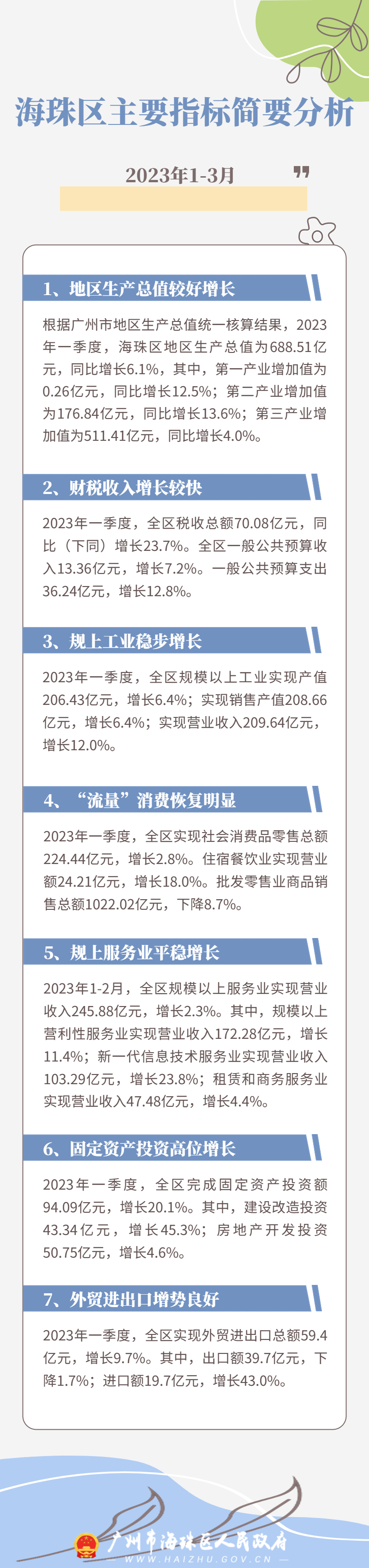 企业商务新闻资讯企业早报简约商务风长图海报 (1).jpg