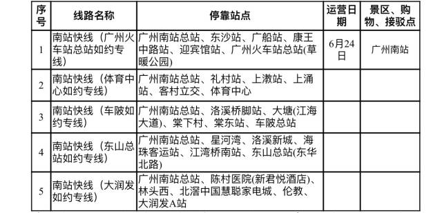 备注：更多线路信息可详见“广州如约巴士”微信公众号