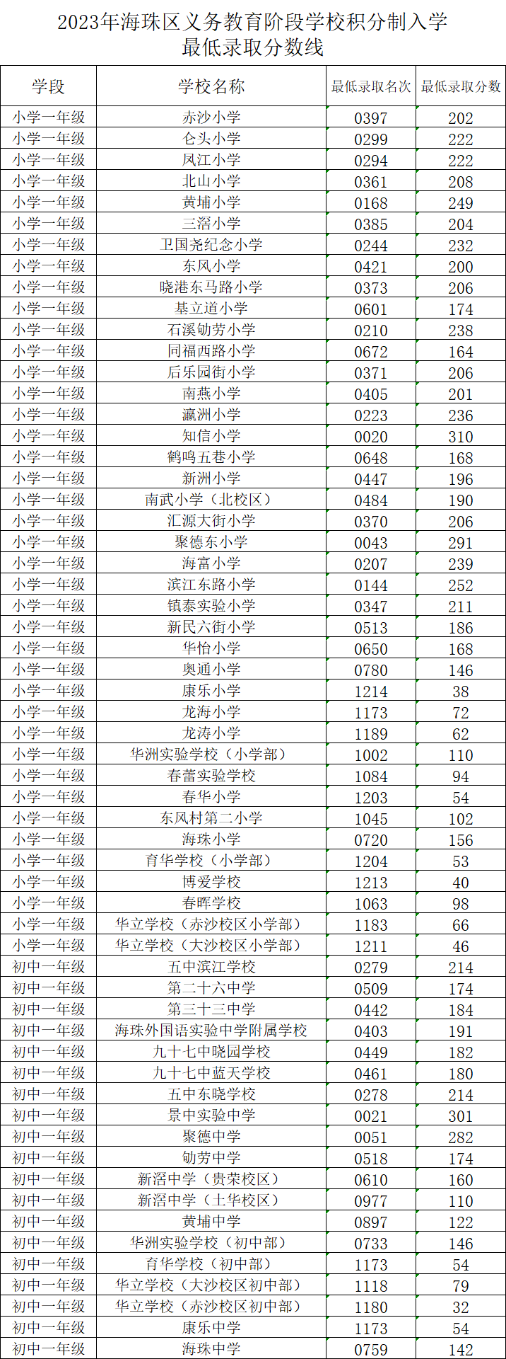企业微信截图_16869001962330.png