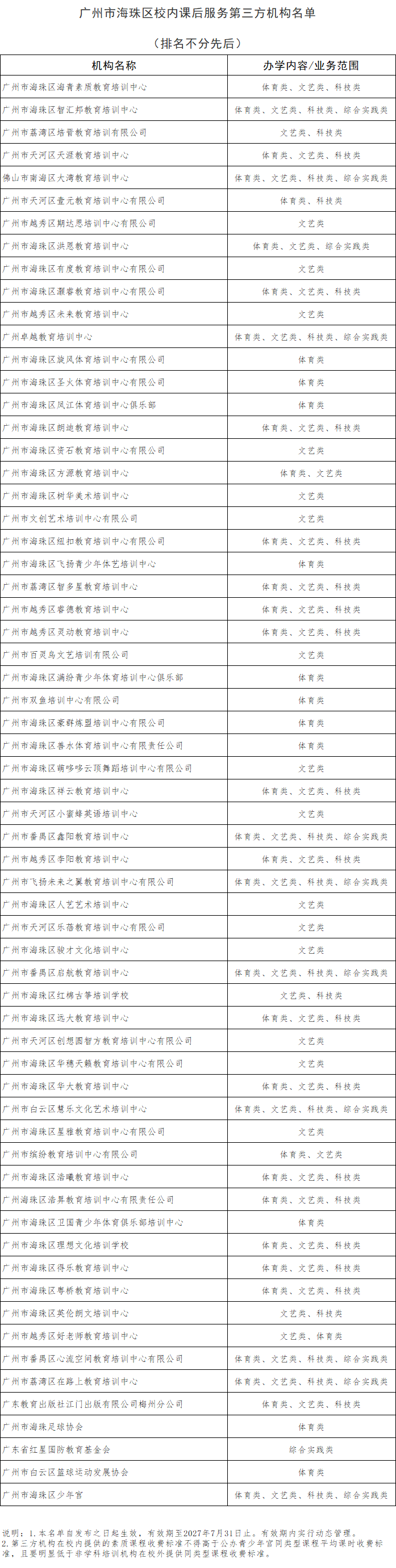 企业微信截图_1703824659444.png