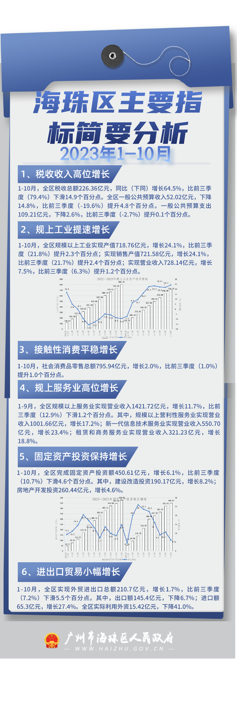 1-10月图解.jpeg