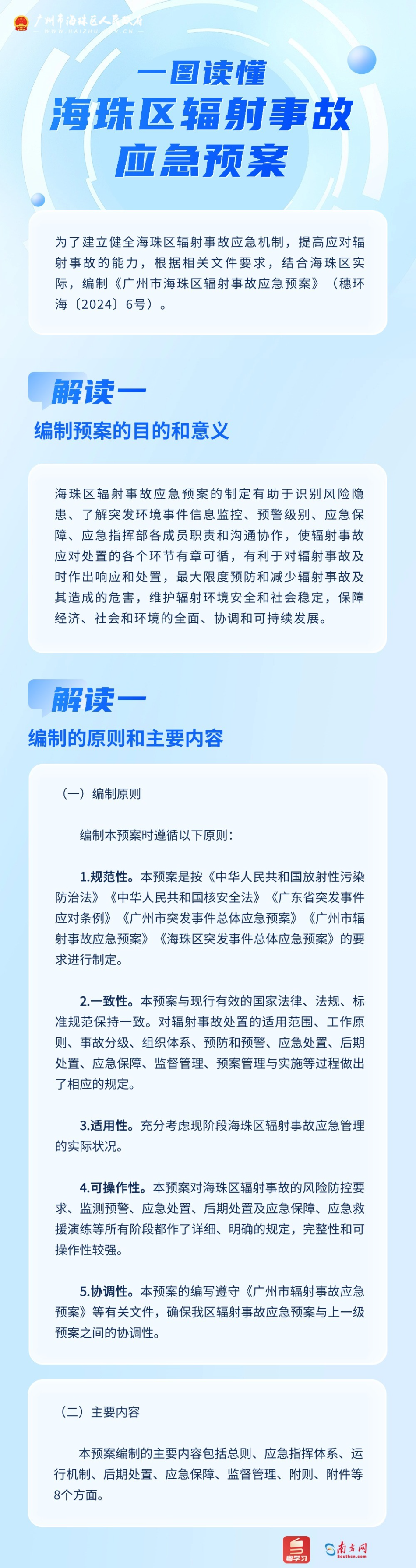 轻透几何风政策宣读长图.jpg