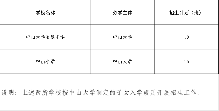 企事业单位办中小学.png