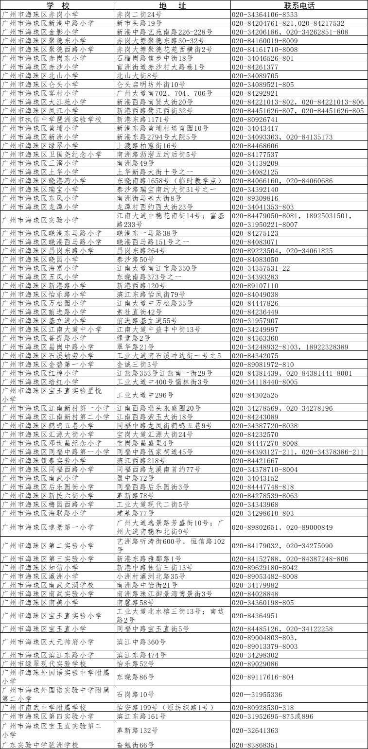 电话一览表.jpg